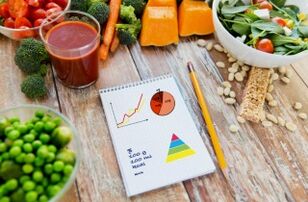 يوميات من الخضروات والأطعمة لانقاص الوزن